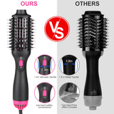 Hair Dryer Brush